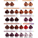 Dikson Color 120 ml
